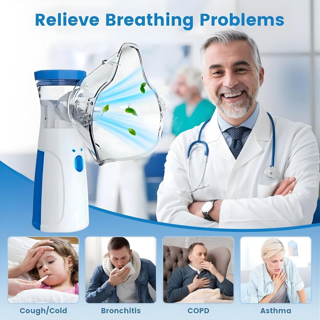 Portable Mesh Nebulizer for Adults and Kids (Home/Travel)