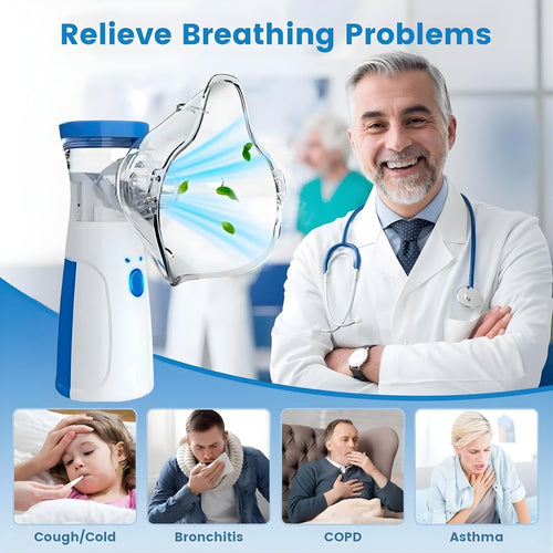 Portable Mesh Nebulizer for Adults and Kids (Home and Travel Use)